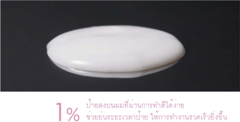 ออกแบบความหนืดของเนื้อครีมให้เหมาะกับการป้ายในแต่ละส่วน