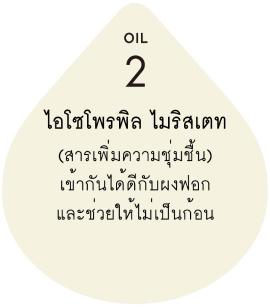 ไอโซโพรพิล ไมริสเตท